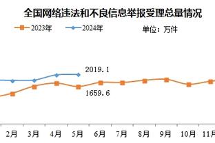 莫德里奇是自2014年10月C罗后首位，在欧冠罚失点球的皇马球员